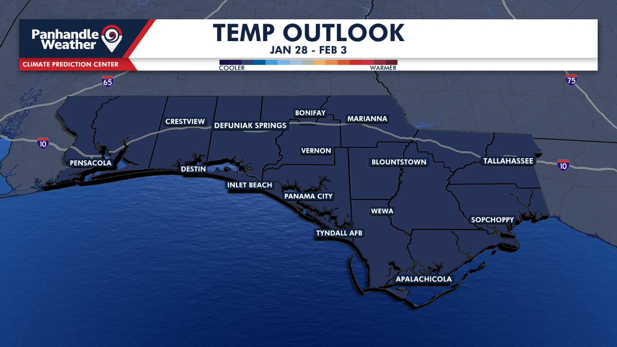 More of the same is in the forecast as we move from the end of January into February... a high likelihood of BELOW AVERAGE temperatures.
Download the Panhandle Weather App now at Onelink.to/panhandleweath…