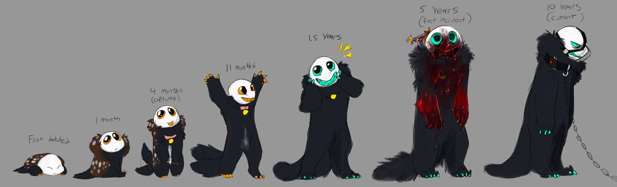 Chat seems to enjoy my #dieofdeath pursuer oc. So heres a timeline of him