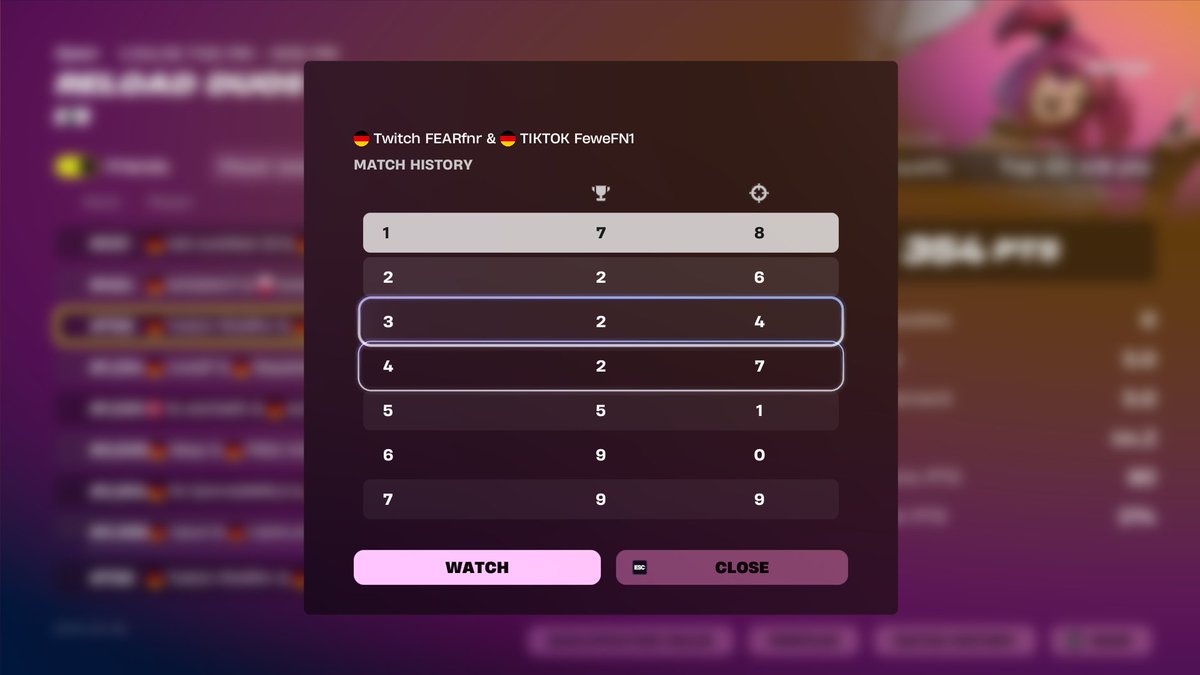 didnt qualed <a href="/FeweFN/">FeweFN</a>