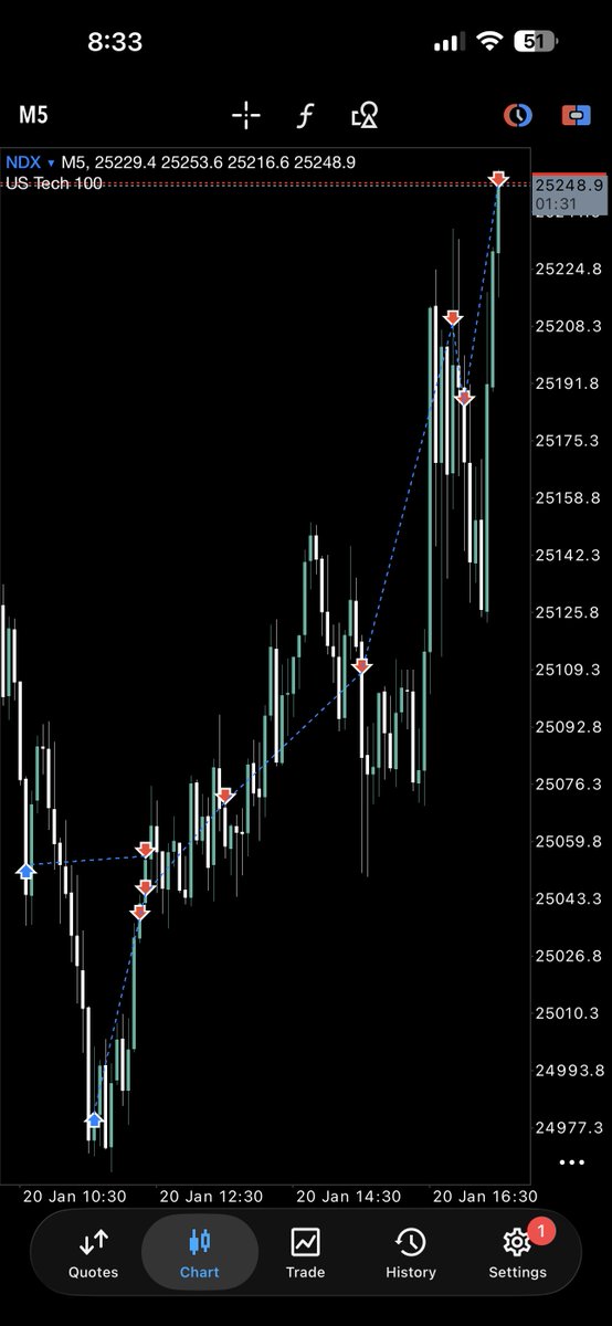Interbank tweet media