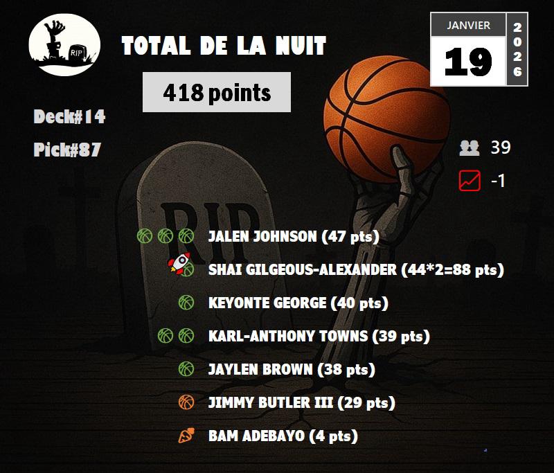 Restinpick TTFL 🐪🐲 (#44) tweet media