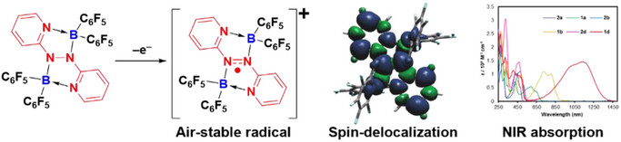Boron-Chem-Research tweet media