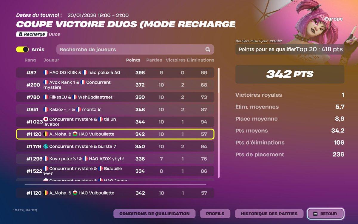 Grief By veno last game