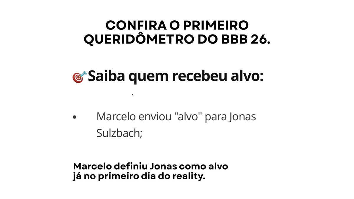 JonasHSulzbach's tweet photo. Na quarta-feira passada, antes mesmo do líder ser definido, Jonas já era alvo de Marcelo. Jonas percebeu isso pelos emojis que recebia no queridômetro e, ao questioná-lo, Marcelo titubeou. A partir daí, Jonas entendeu que Marcelo tinha a intenção de colocá-lo no paredão.

Durante a festa, Jonas não pensou duas vezes e foi ajudar Marcelo quando ele estava bêbado. Em momento algum se aproveitou da vulnerabilidade dele, como Marcelo chegou a acusar.

No sábado, após receber o castigo do monstro, Marcelo afirmou que Jonas já era sua opção de voto e que o monstro apenas confirmou isso. Ou seja, ele sempre teve Jonas como principal alvo para o paredão.

Será mesmo que Jonas nunca teve motivo para colocar Marcelo no castigo do monstro? 🤔 #BBB26