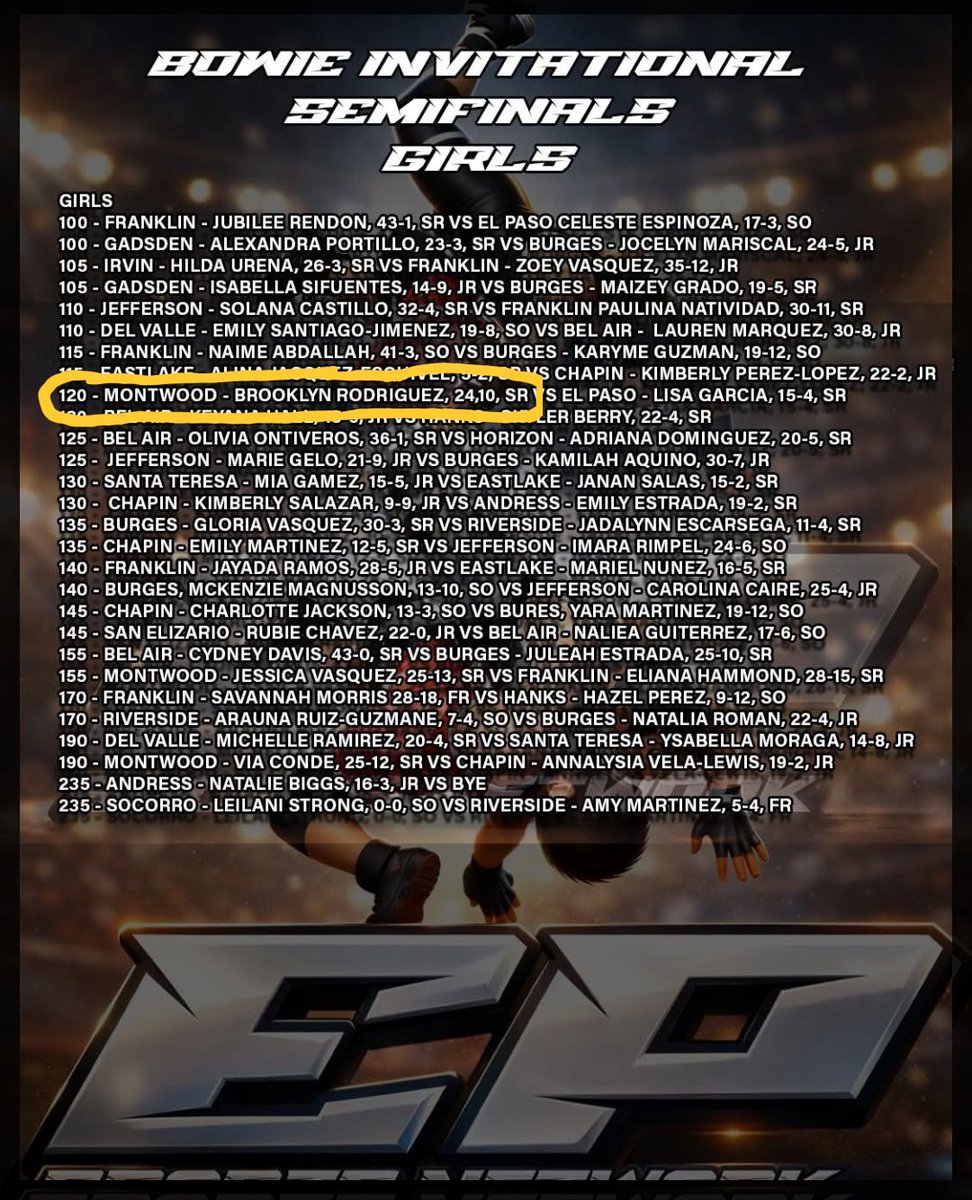 Brooklyn Rodriguez tweet media