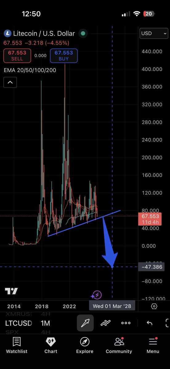 BRUH 👑 tweet media