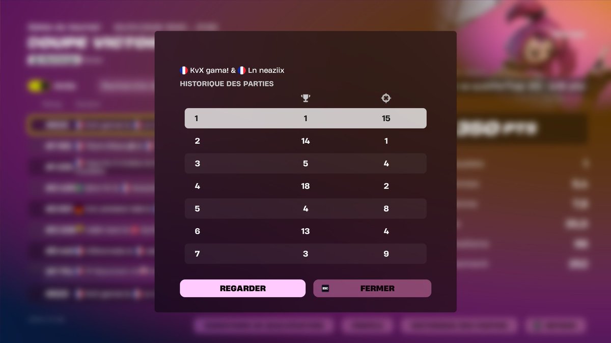 Bonne cup juste troll quelque game W/<a href="/Gama_FNBR/">KvX Gama</a> 

<a href="/Lunary_esport/">Lunary</a>