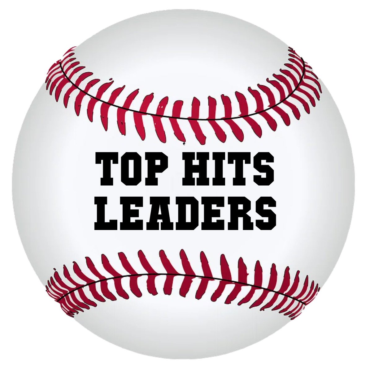 TxHS_Baseball's tweet photo. A portion of the top 30 HITS leaders in 5A.

https://t.co/O4KqH8EoAD

See the full list of top 200 returning HITS leaders, plus the breakdown of the top 30 leaders per classification, by being a premium subscriber.  Get content like this and much more all season long!

@CRay1624 @LandonBarnes08 @GPWhitehead26 @Eloylozano1 @Eloylozano1 @GrantHoogland