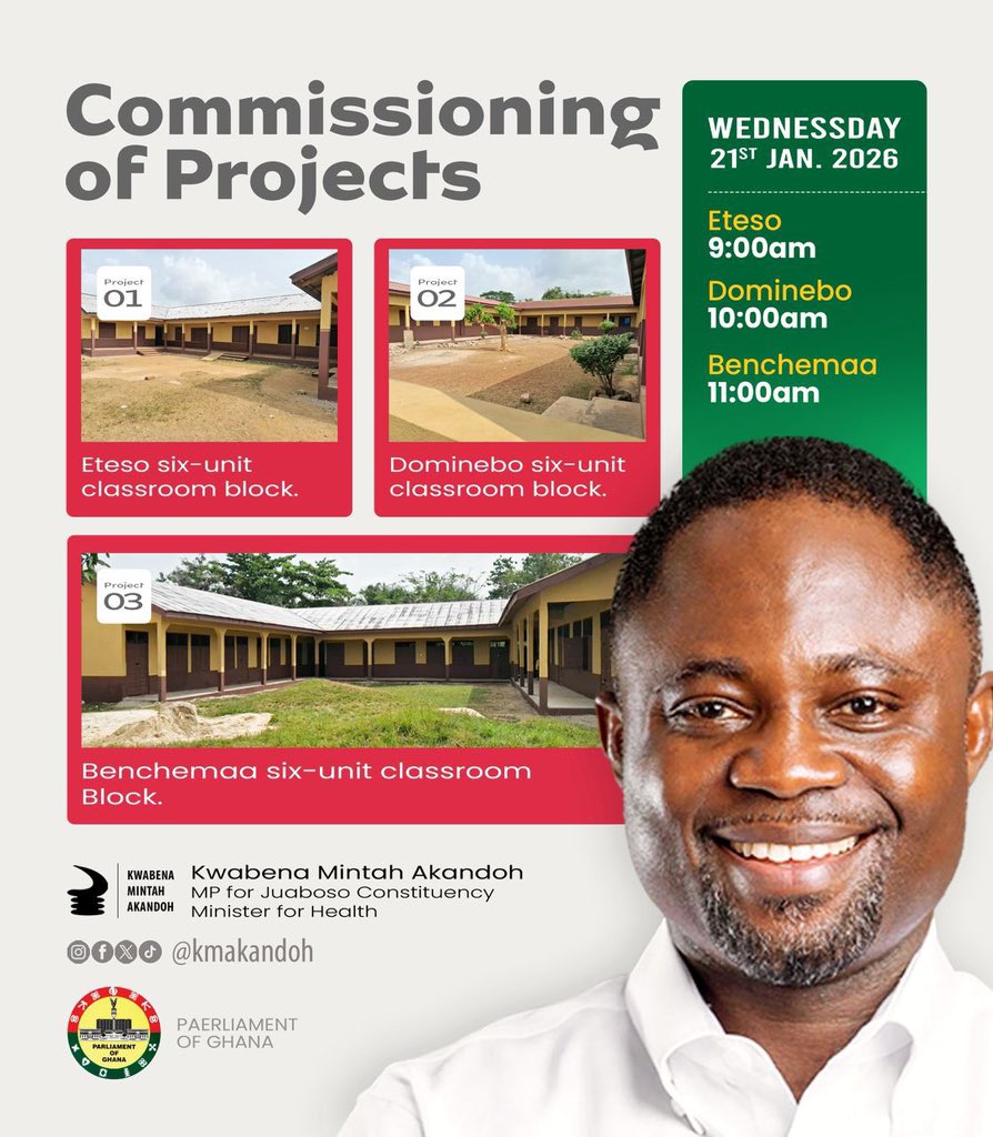 Tomorrow the Health Minister and MP for Juaboso, <a href="/KMAkandoh/">Kwabena Mintah Akandoh</a> will be commissioning three educational projects in his constituency.