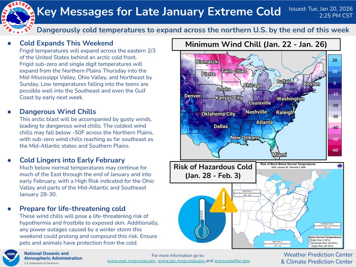 NWSWPC's tweet image. The latest on the major winter storm and extreme cold expected later this week.