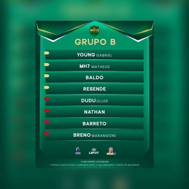 Edu_Oller's tweet image. Hoje começa a Master Series Brasil! 🇧🇷

Estou no grupo B e estarei transmitindo meus jogos no meu canal! Jogos começam 19h 🔥

Rodada 1 x Mh7 
Rodada 2 x Young 
Rodada 3 x Marangoni ( Transmissão da partida na Ulisses Tv no youtube) 

Link do meu canal: twitch.tv/edu_oller
