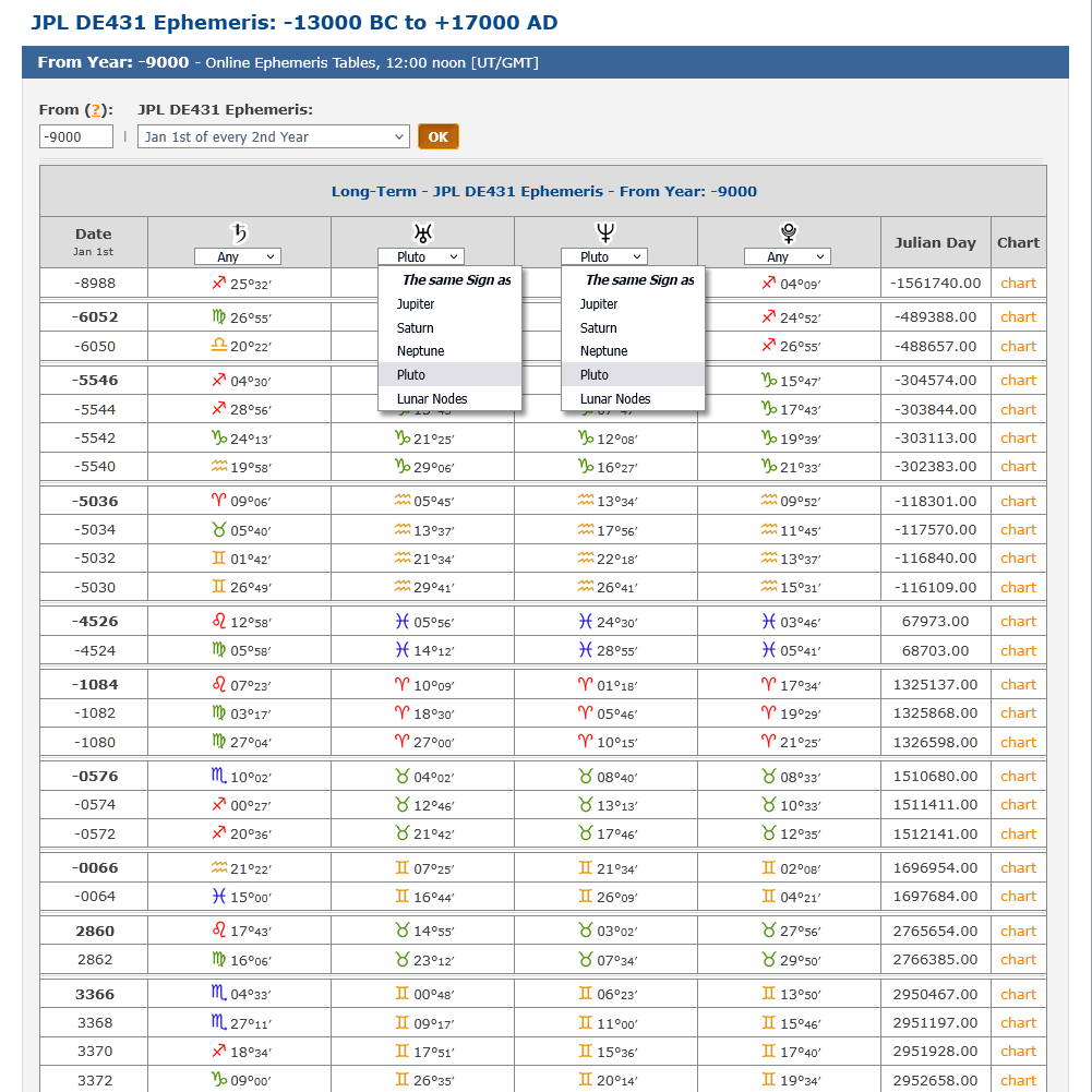 Petr9, Astro-Seek.com tweet media