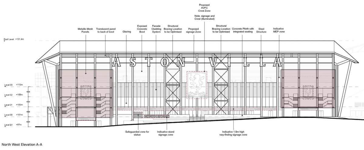 PrimeTimeVilla tweet media