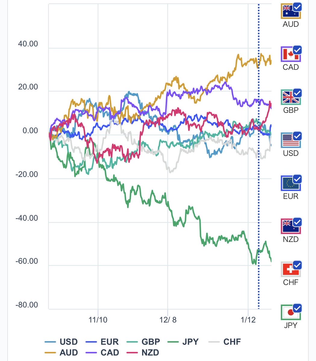 めぐ🌱 (@meg07310) / Posts / X