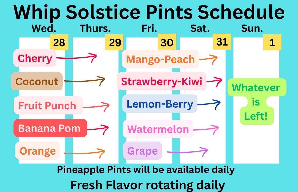 Pineapple Whip tweet media