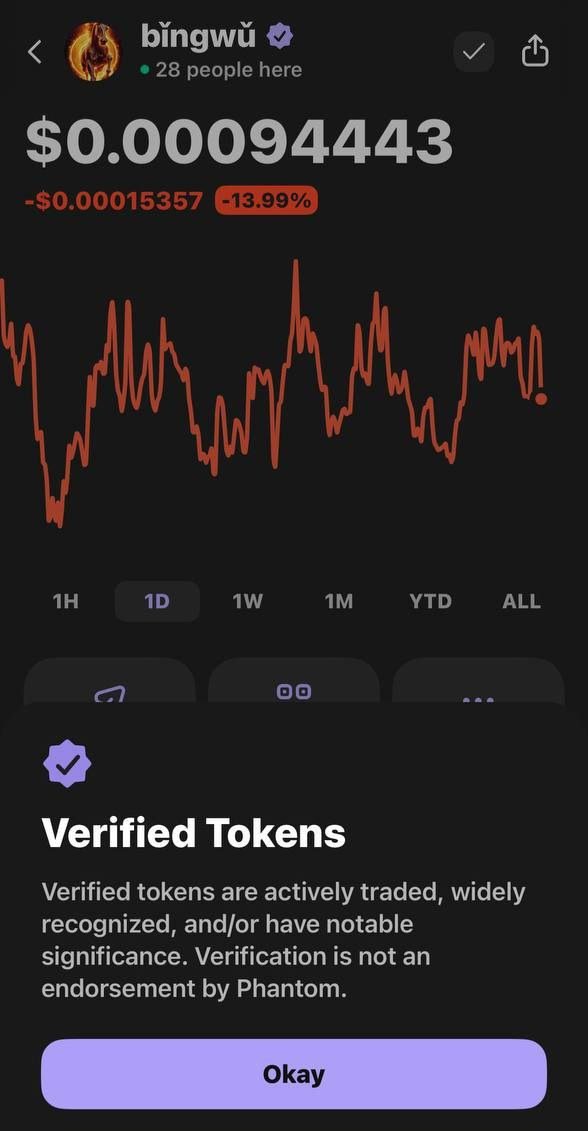 bingwusolana's tweet image. We are now verified on @phantom 

我們現在已通過 @phantom 的驗證

First Centralised Exchange listing today @KCEX_Official 

@binance next? @cz_binance 

今天KCEX_Official成為首個上線中心化交易所的交易所。

下一個是幣安嗎？ @cz_binance