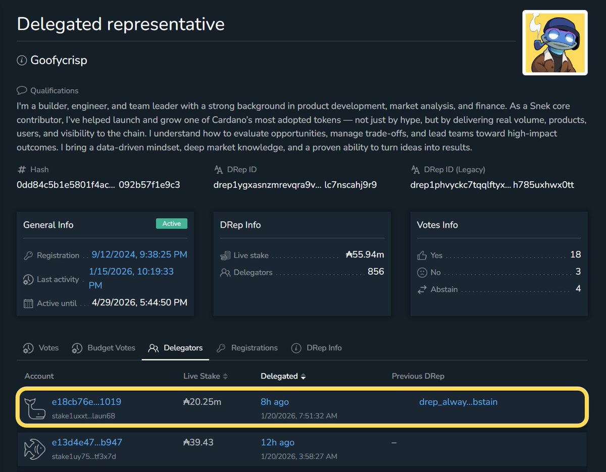 Goofycrisp tweet media