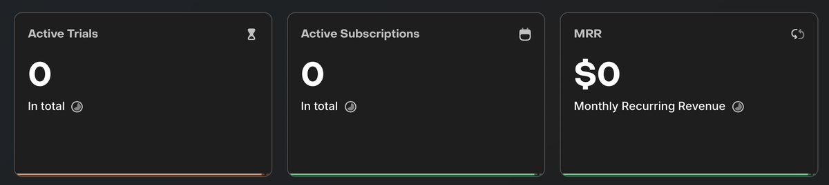 OrbitAppsNet's tweet image. RevenueCat dashboard: all zeros.

Still a big win:
– App is published
– Billing is wired correctly

Next milestone: my first non-zero number.