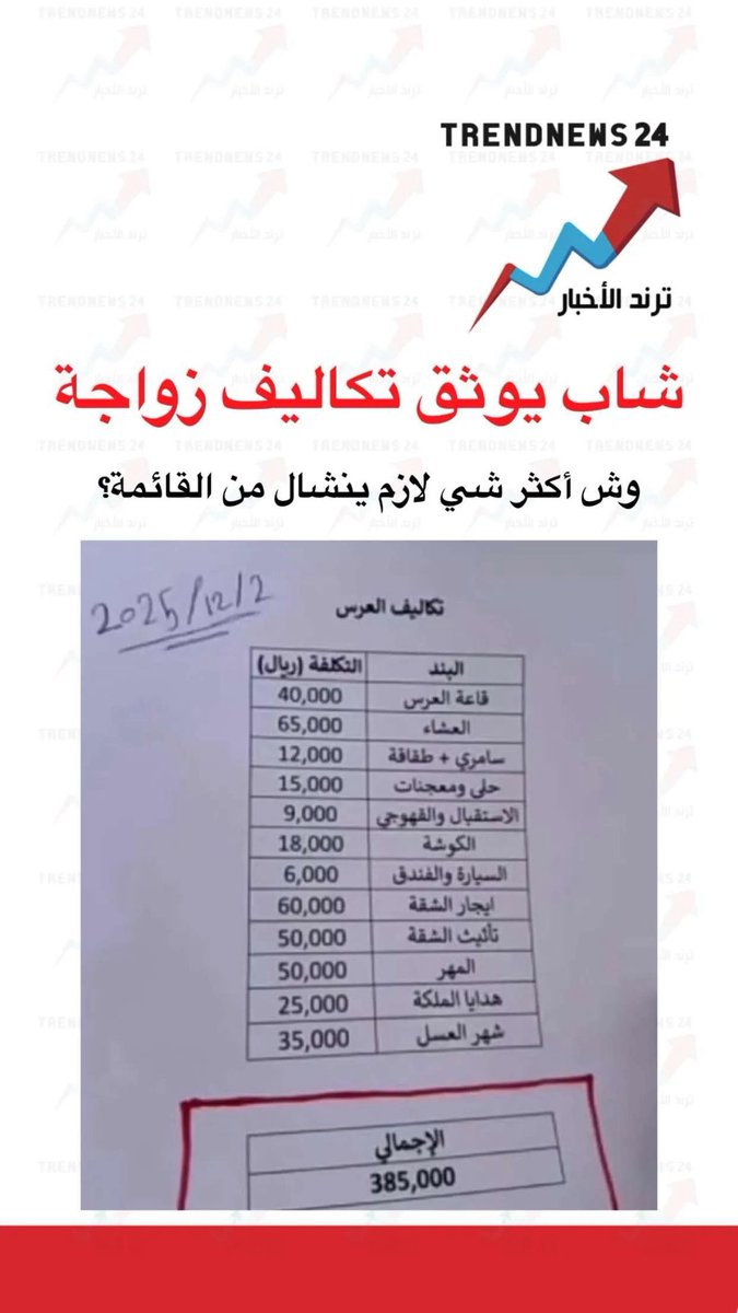 Trendnews24 | ترند الأخبار tweet media