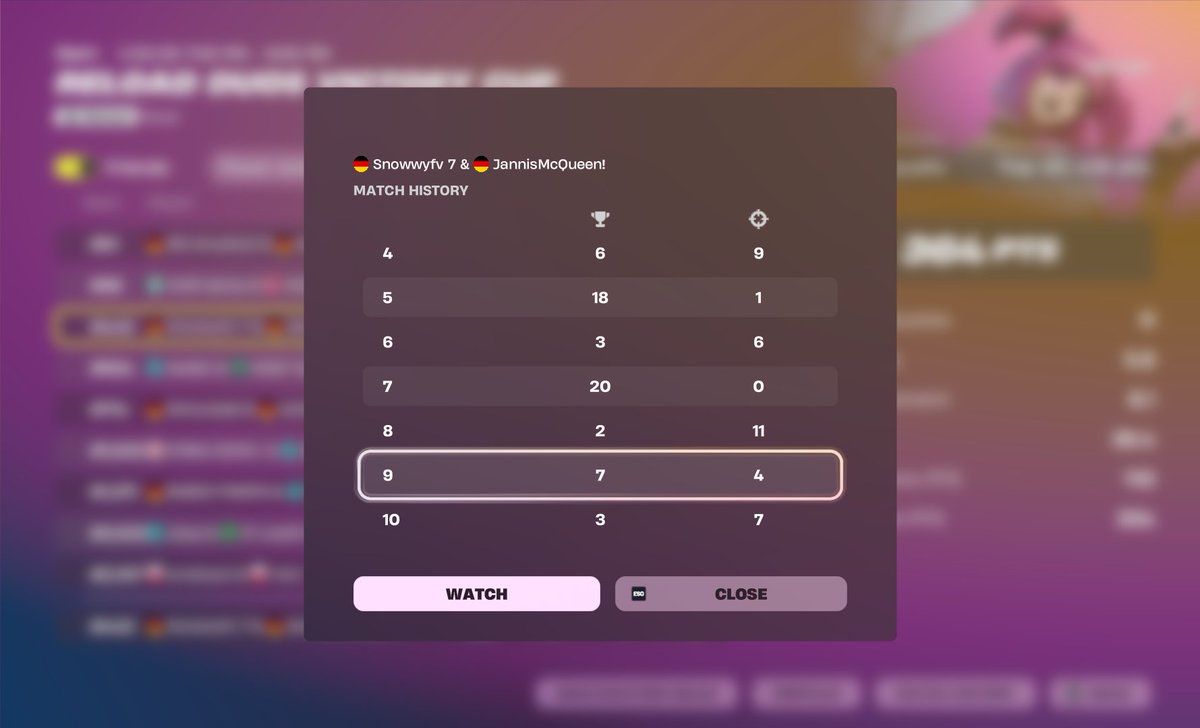 what a comeback😶‍🌫️
<a href="/Jxnnis_7/">Jannis</a>