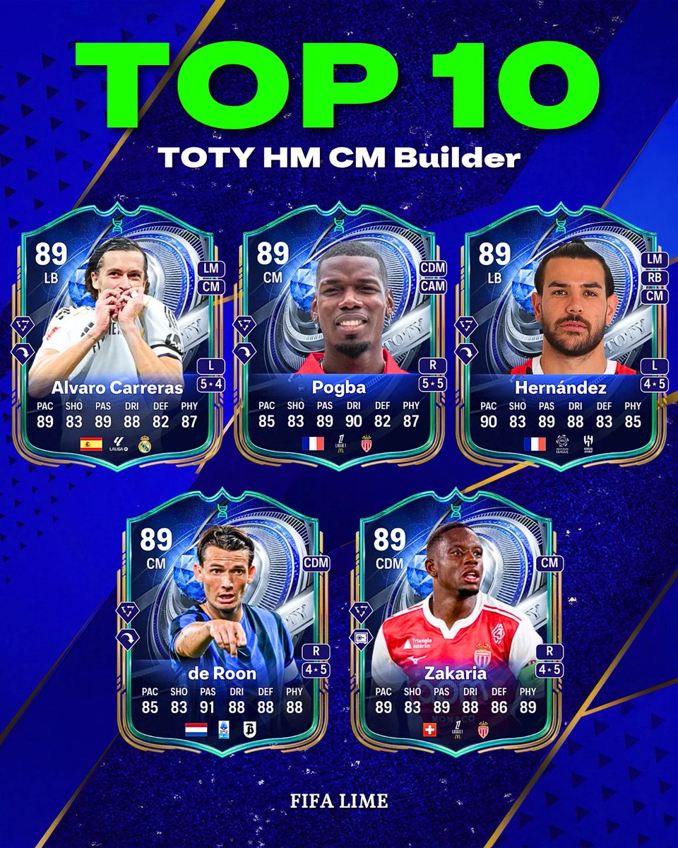 Fifa Lime - FUT Trader tweet media