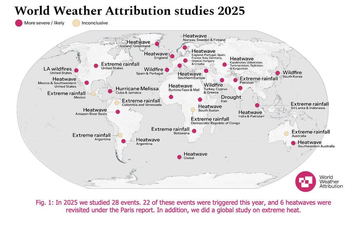 Marion Koopmans, publications: https://pure.eur.nl tweet media