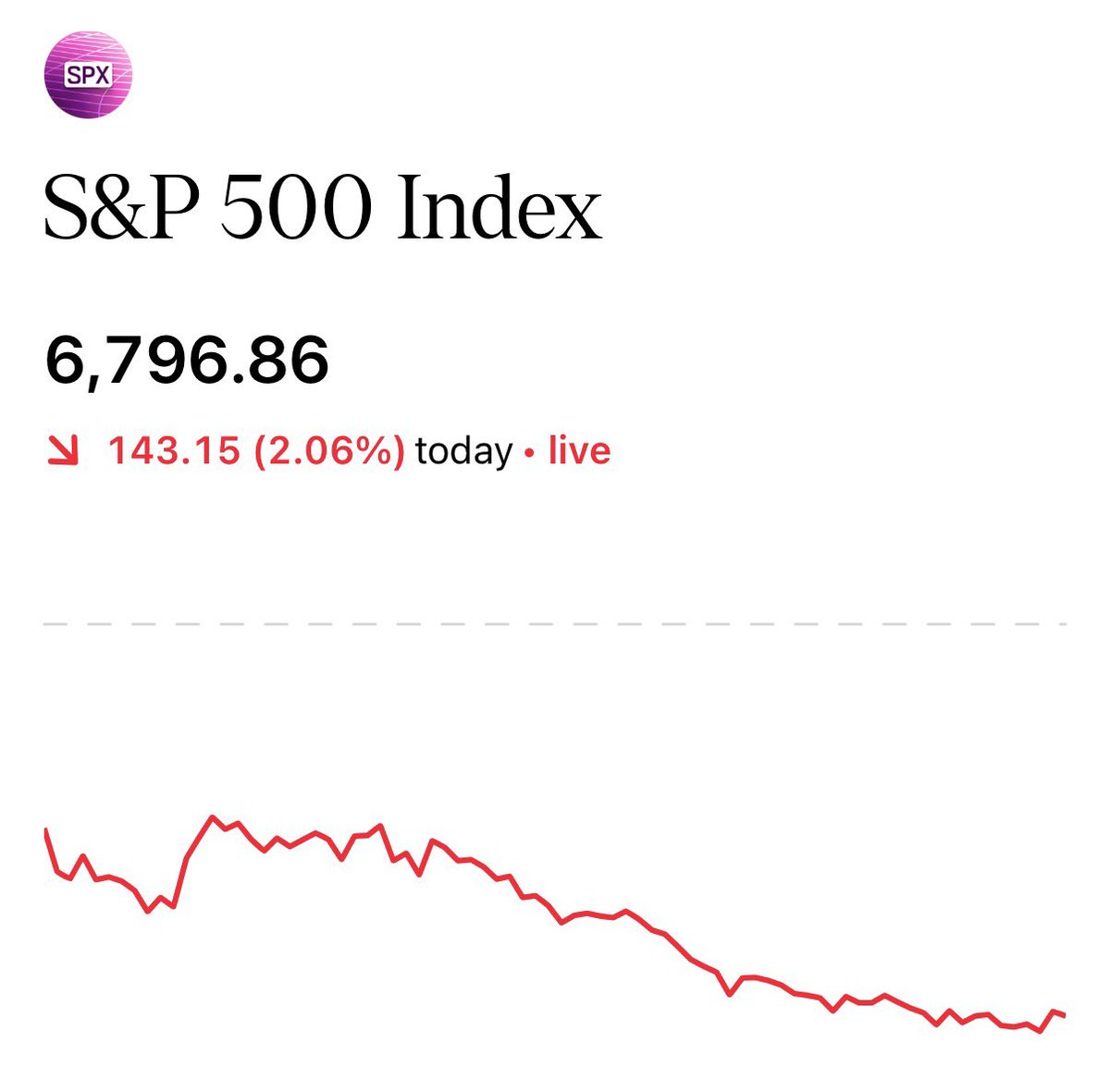 Spx500 live (88) 사진