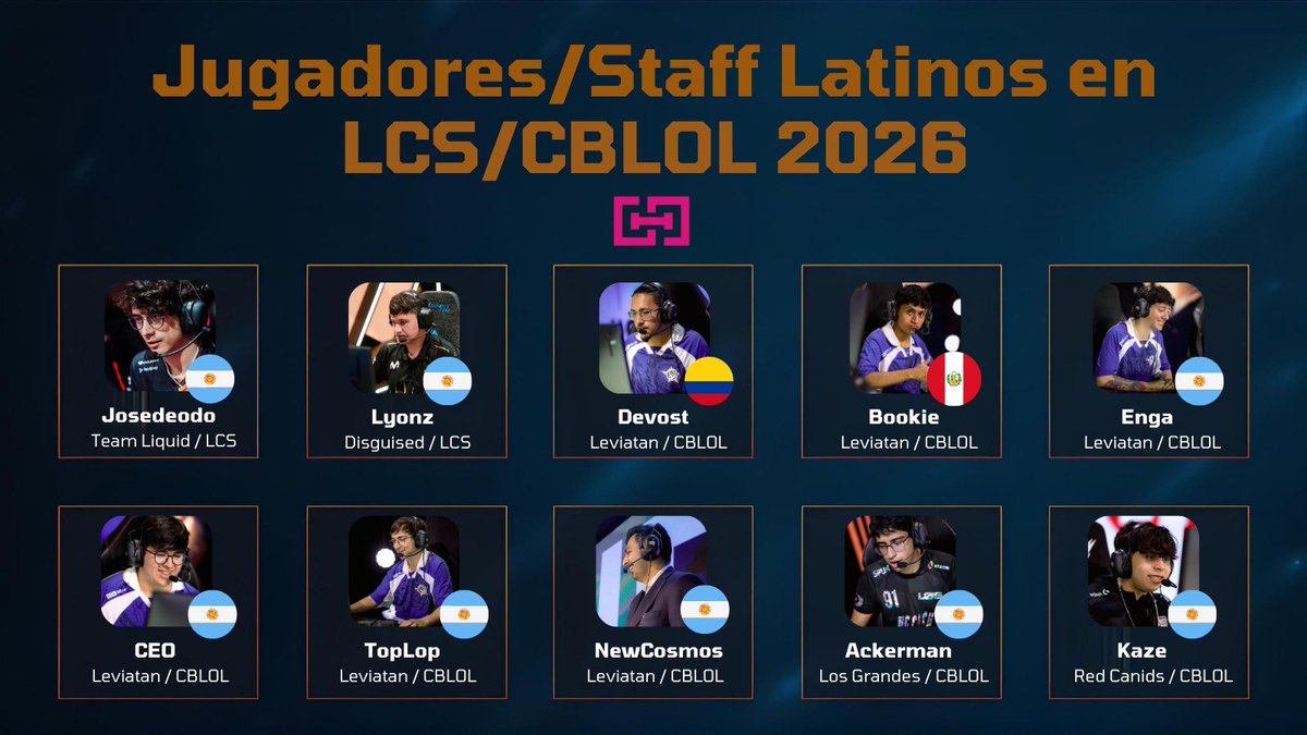 LATAM presente. 🔥

Estos son los talentos latinos que actualmente compiten en LCS y CBLOL.
Apóyenlos y sigan su camino en la élite.