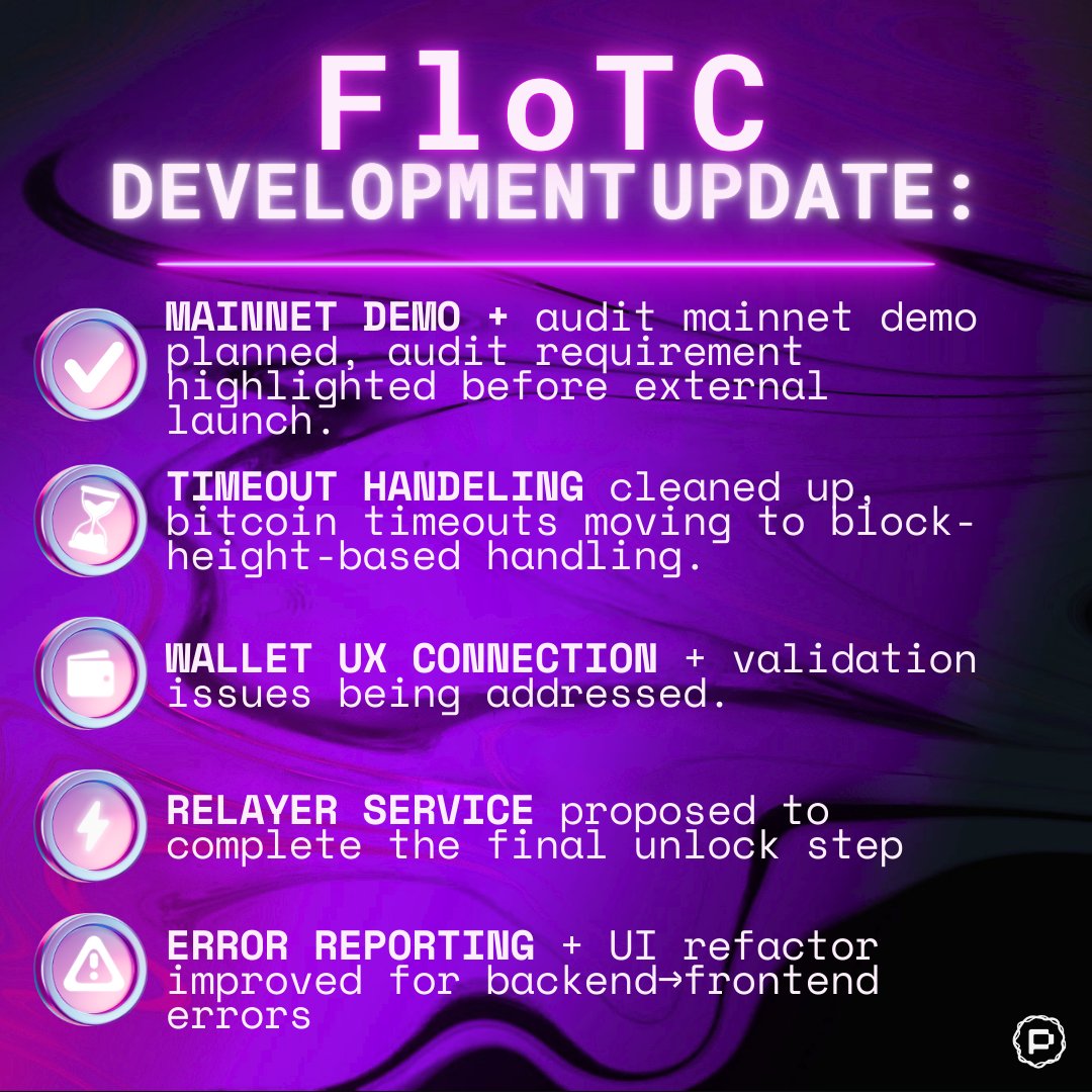 Portal (@PortaltoBitcoin) / Posts / X