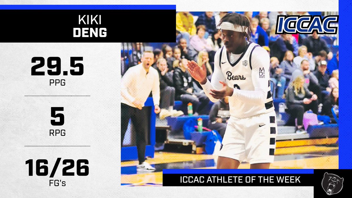 Congratulations to Kiki Deng on being named ICCAC Athlete of the Week for the second time this season! Kiki averaged 29.5 points and 5 rebounds a game in road wins over #11 Iowa Western and #5 Iowa Central last week.