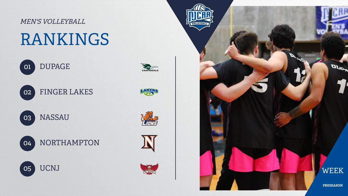 NJCAA Volleyball tweet media