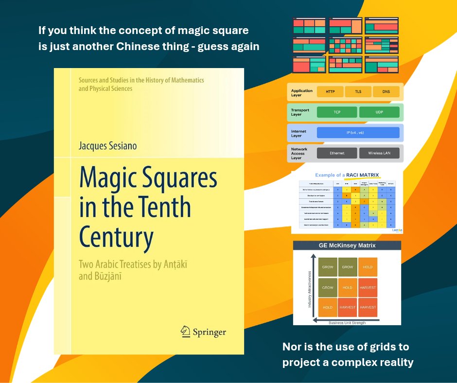 A grid is nothing more than a stable structure to project reality upon - in order to make better decisions.