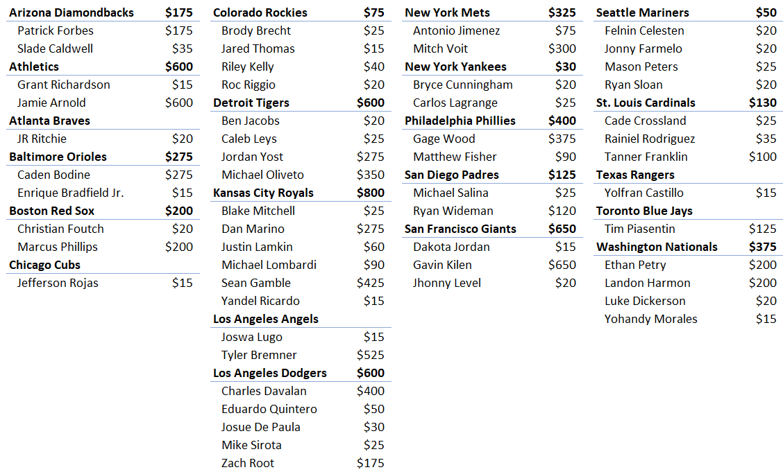 Grand Salami Sports Cards tweet media