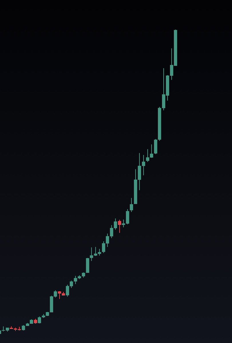 Erhan Ünal tweet media
