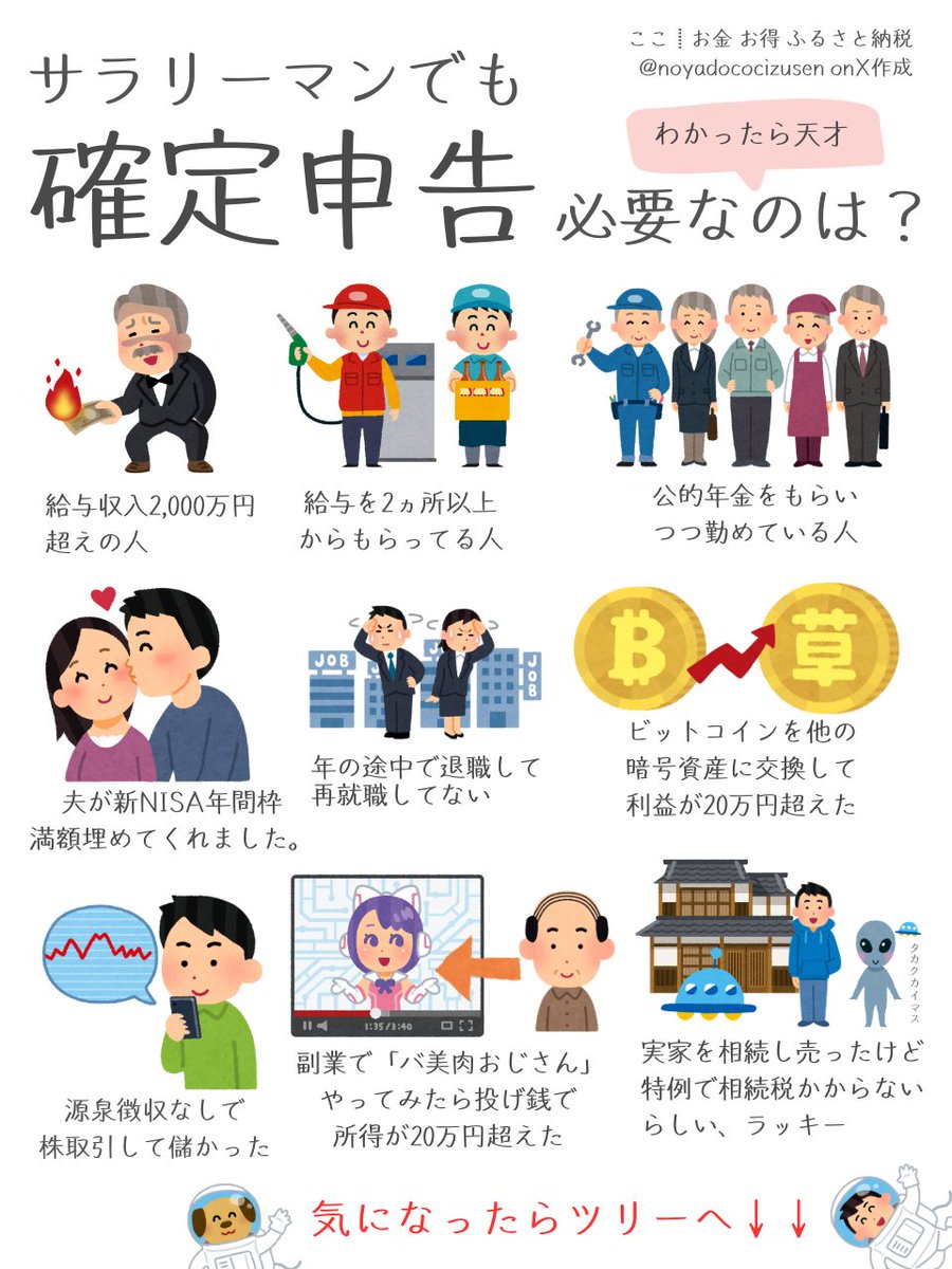会社員でも『 確定申告 』が必要なのは？