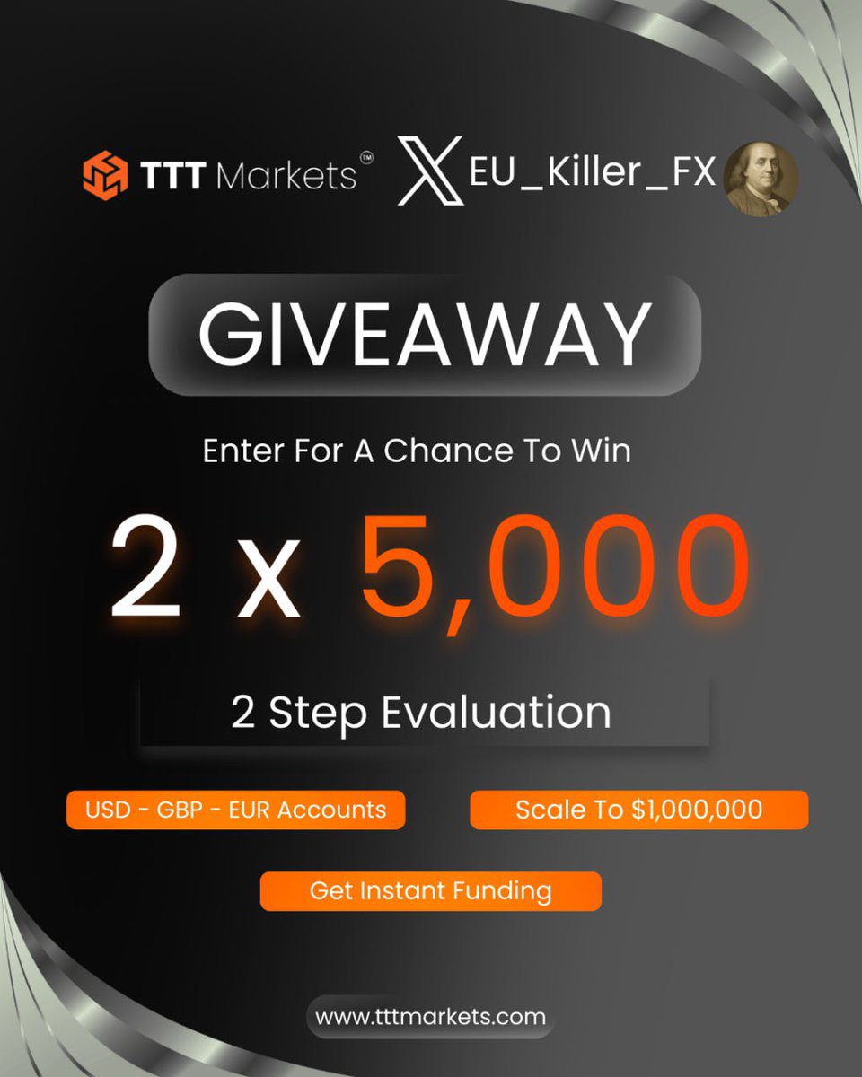 Eurusd_killer's tweet image. 🚨🎊 GIVEAWAY ALERT 🎉🚨 
2x $5000 Account 

Must follow👇🏽
@Eurusd_killer @TTTMarkets @AlwellTrades @Archie_TTT

Like, comment and Repost 
Also tag 3 traders

Sign up on website: 
tttmarkets.com/ref/eurusd_kil…

Join discord discord.gg/fpTuXTd5gd

Also Follow👇🏽
@synthetic_hunte…