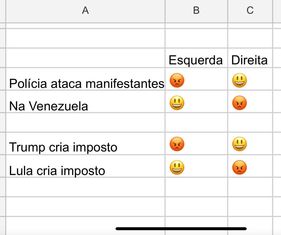 MatInvest1's tweet photo. Kkkkkkkkk é assim mesmo que funciona https://t.co/0TF4ELiDhp
