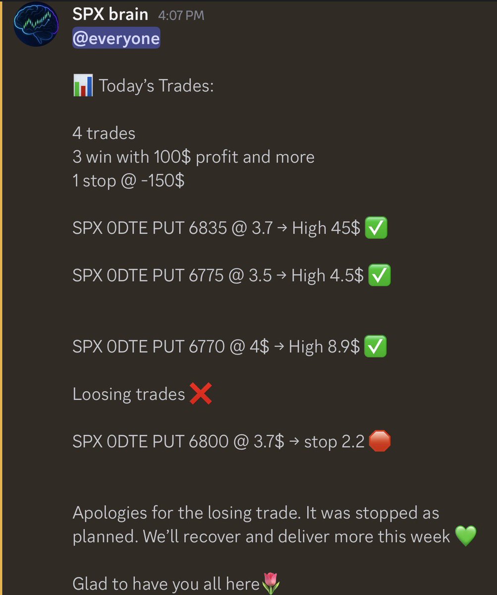 SPXbrain's tweet image. Today trading results 💚

discord.gg/YjYVwjuYE

#market #trading #TradingCommunity #TradingSignals $spy $spx $tsla $nvda #0dte #OptionTrading