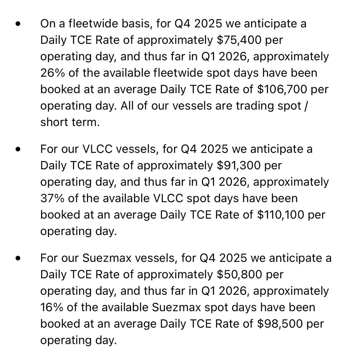 $ECO provides a Q4 TCE update 

VLCCs came in at $91,300