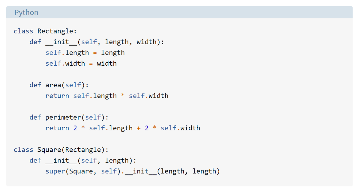 Real Python tweet media