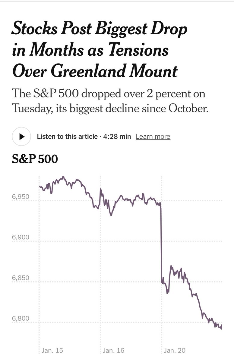 Doug (@dougo357) on Twitter photo 