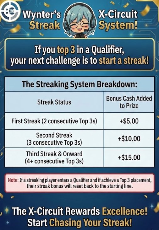 Battlecore LLC (@battlecoretcg) on Twitter photo 