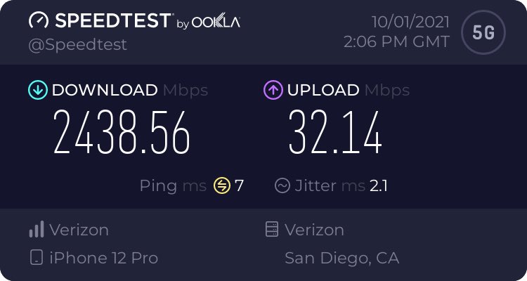 KL9modz's tweet photo. @Speedtest @Verizon My personal record: https://t.co/S9xWFg9DSj