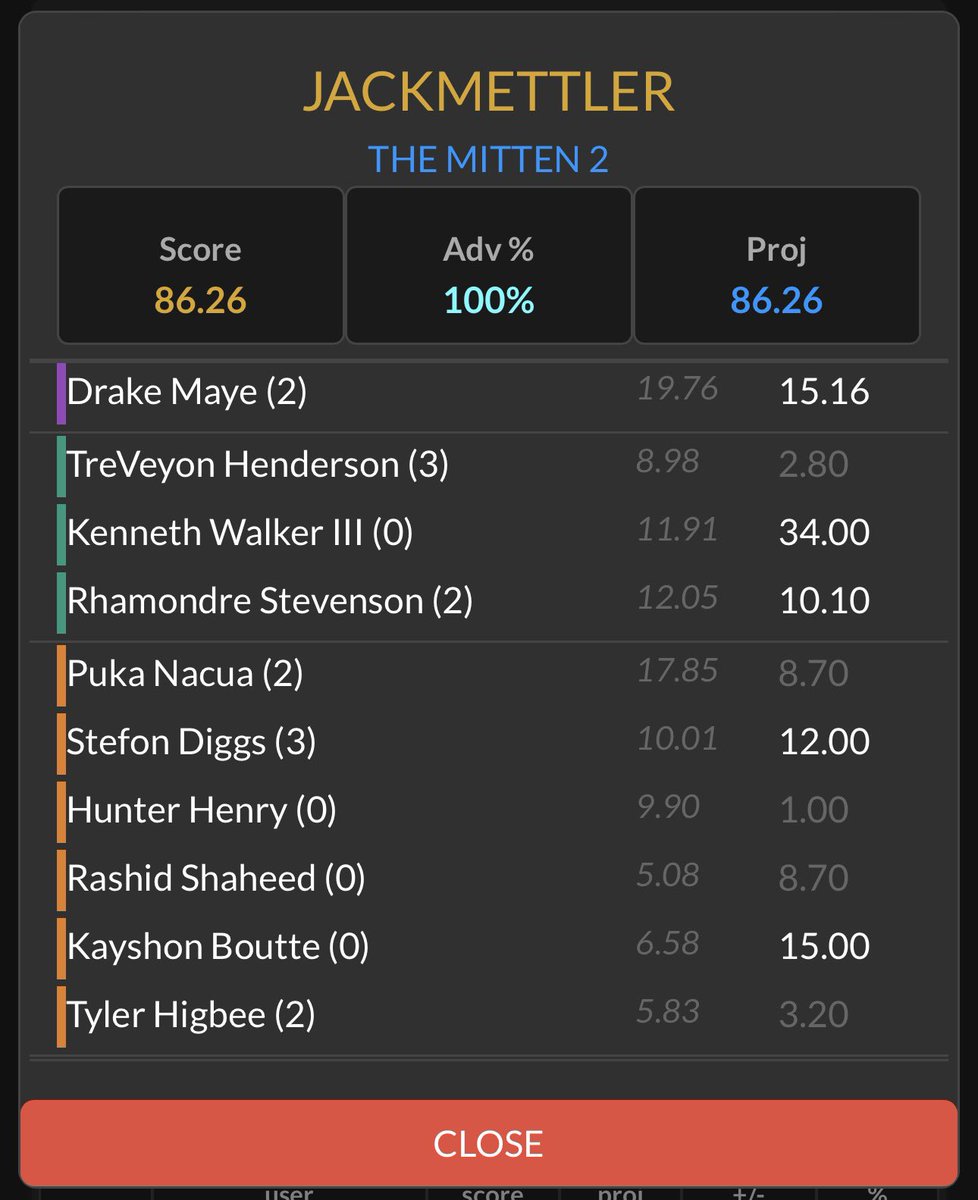 Badgeless ($0) tweet media