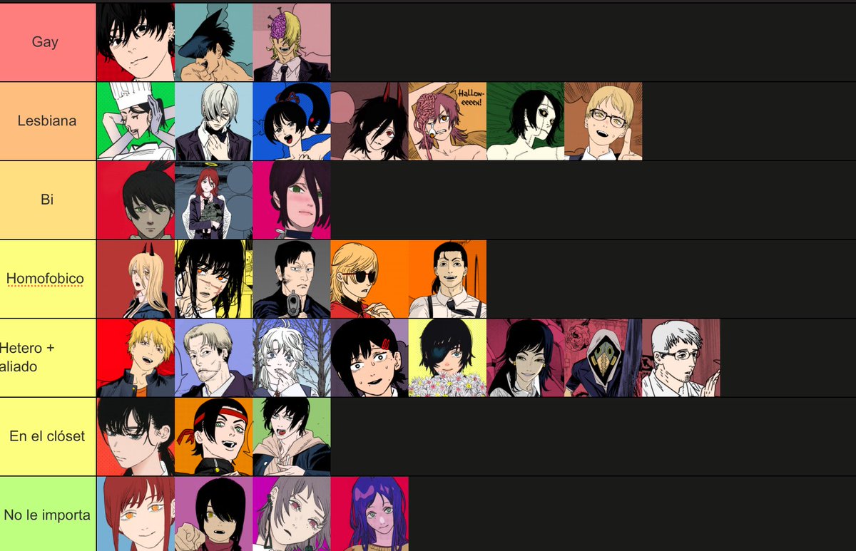 mmre0w's tweet image. HEADCANONS DE CHAINSAWMAN