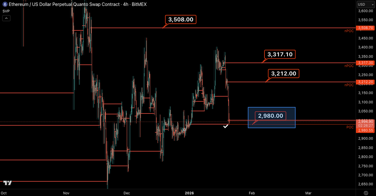 Castillo Trading tweet media