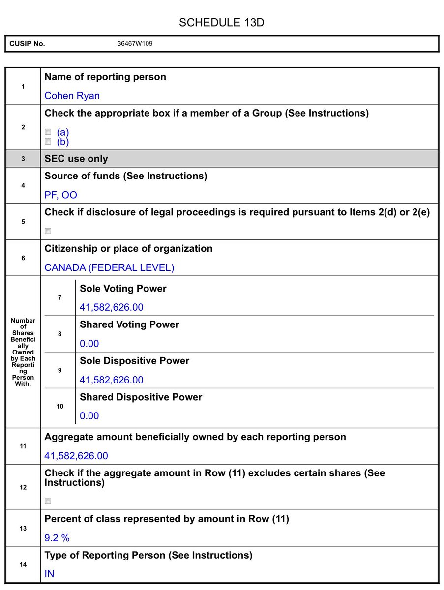 FilingTracker's tweet image. $GME CEO Ryan Cohen @ryancohen purchased an additional 500,000 shares at a weighted average price of $21.1174/share on January 20, 2026:

sec.gov/Archives/edgar…