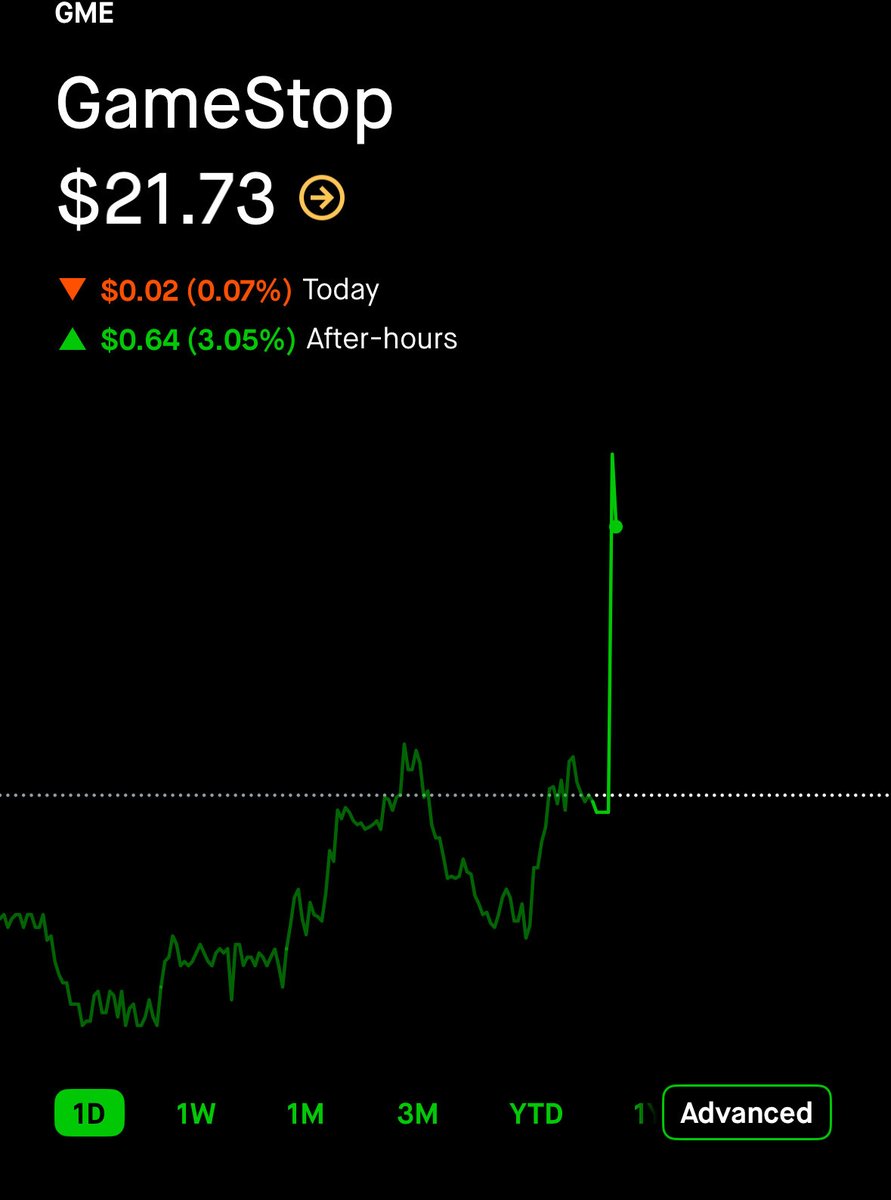 WBFinTool's tweet image. If you are green today, then it is the right stock $GME