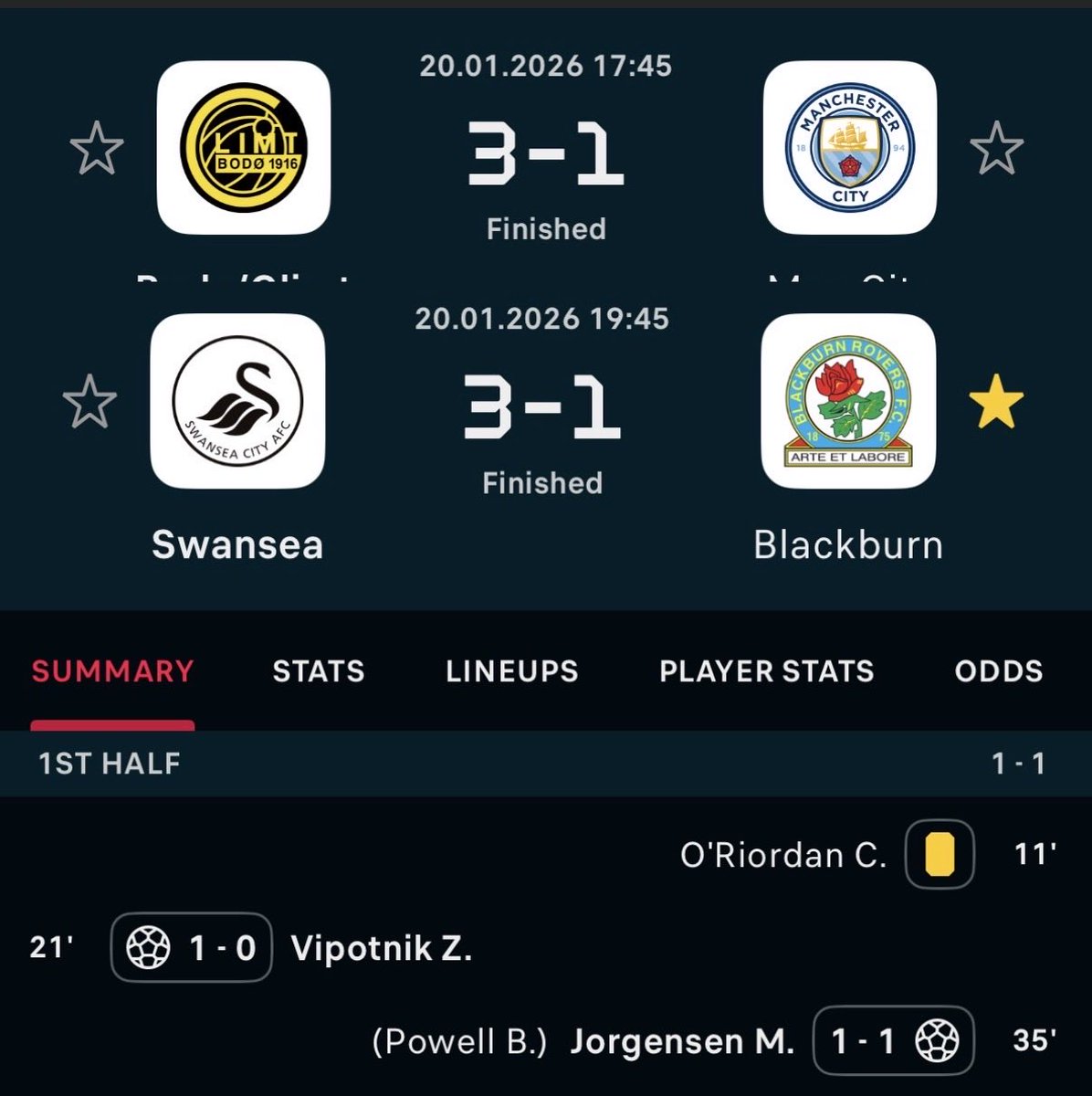 Dave Whittaker tweet media