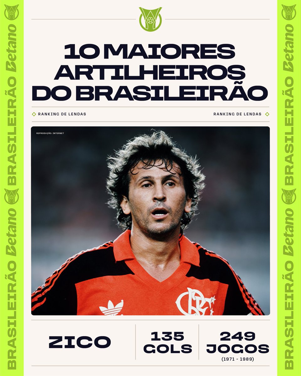 Brasileirão Betano tweet media